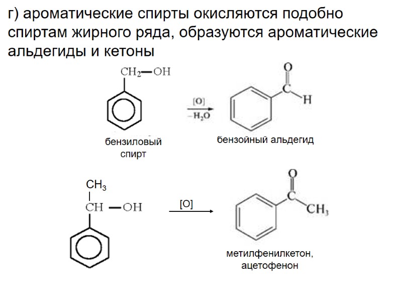 г) ароматические спирты окисляются подобно спиртам жирного ряда, образуются ароматические альдегиды и кетоны метилфенилкетон,